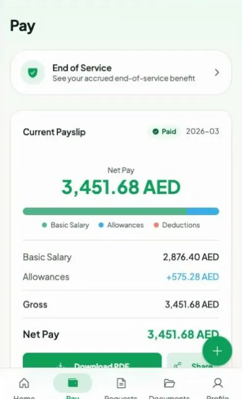 Pay